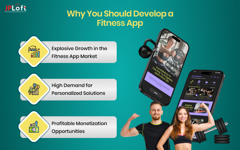 Why You Should Develop a Fitness App